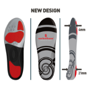 Sorbothane Sorbo Pro