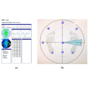 Picture of Sensbalance NMC Software