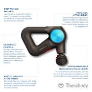 Picture of Theragun Pro Plus